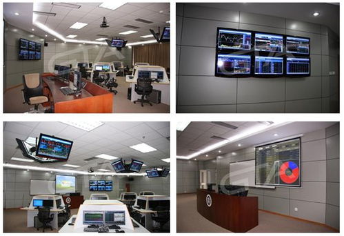 全球实时金融资讯大屏展示系统 赋能展览服务的智能金融解决方案